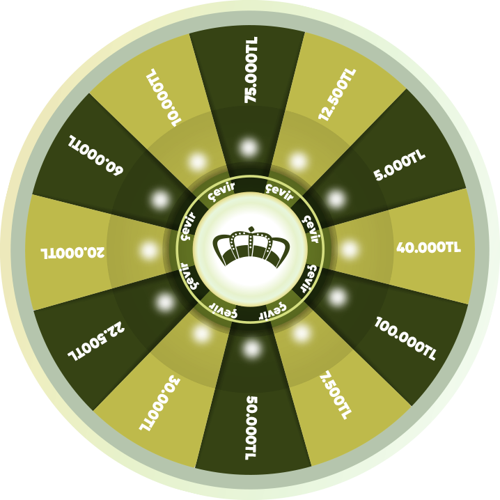 wheel